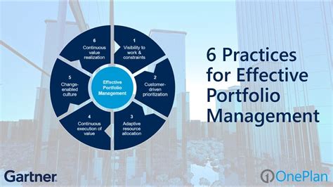 charity portfolio management|6 Essentials for Effective Prospect Portfolio Management.